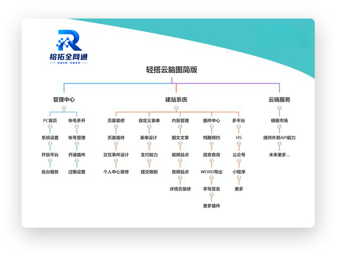 af7c6c2310601435a78202.png